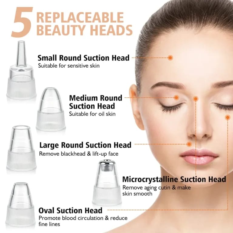 Professional Blackhead Suction Remover | Deep Cleansing Pore Vacuum for Face & Nose